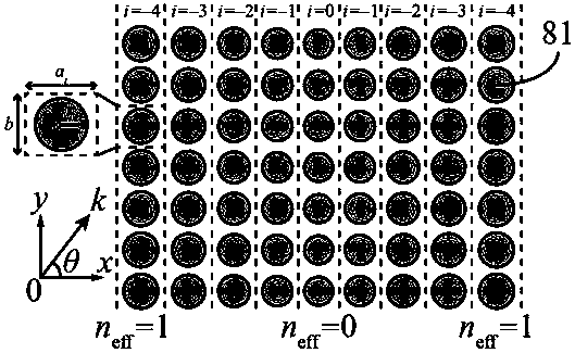 A graded index metamaterial and its entangled photon pair generation system