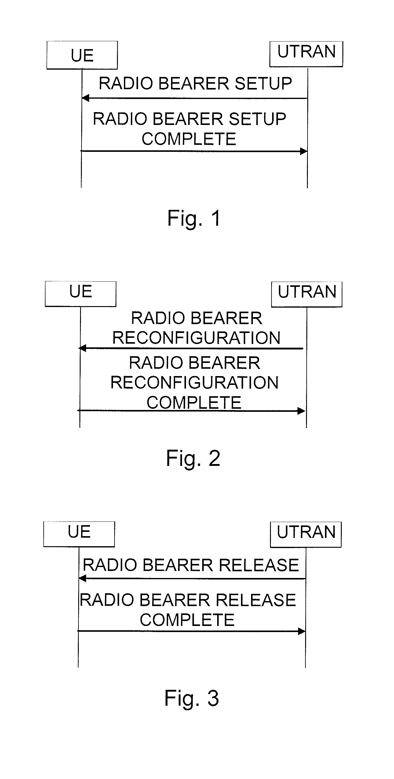 Unique radio bearer (RB) procedure