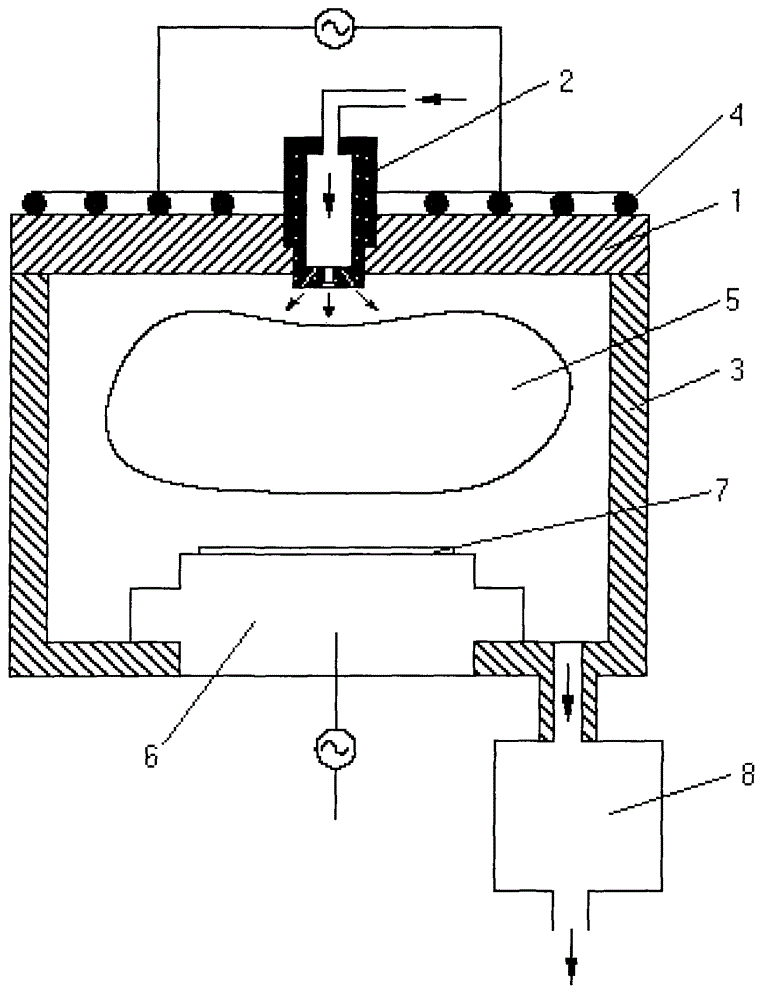 Gas filling device and plasma processing equipment