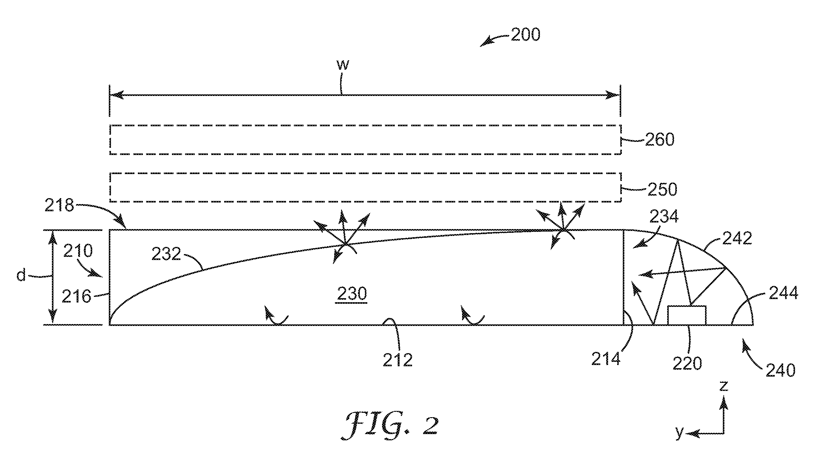 Edge-lit backlight having light recycling cavity with concave transflector