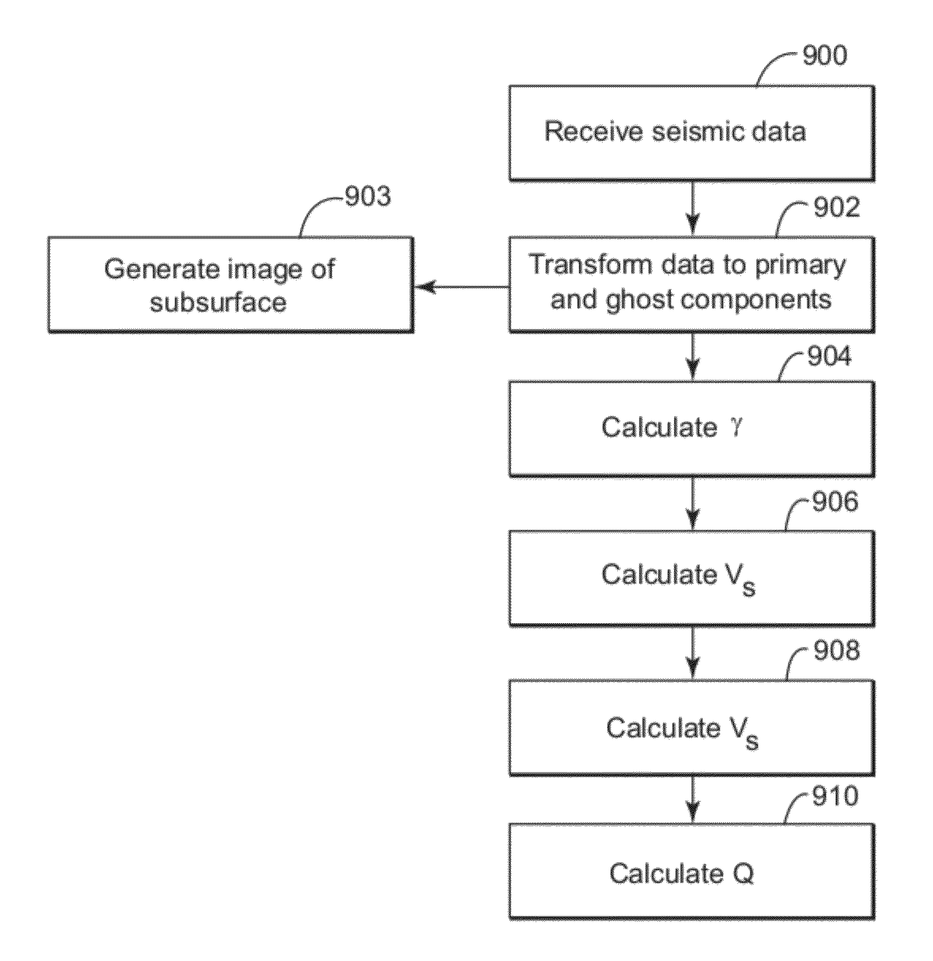Device and method for determining s-wave attenuation in near-surface condition