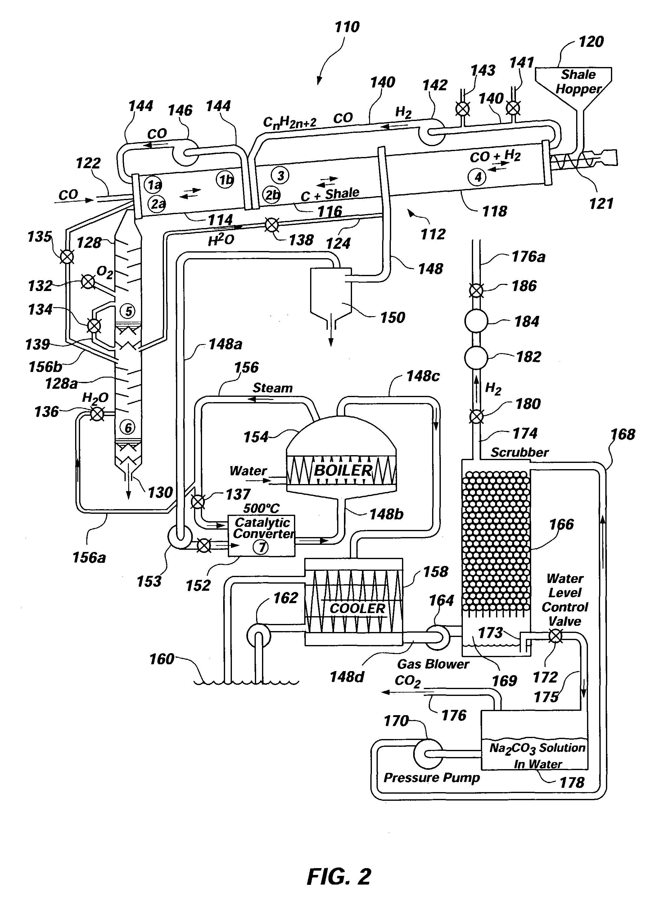 Process and apparatus for generating hydrogen from oil shale