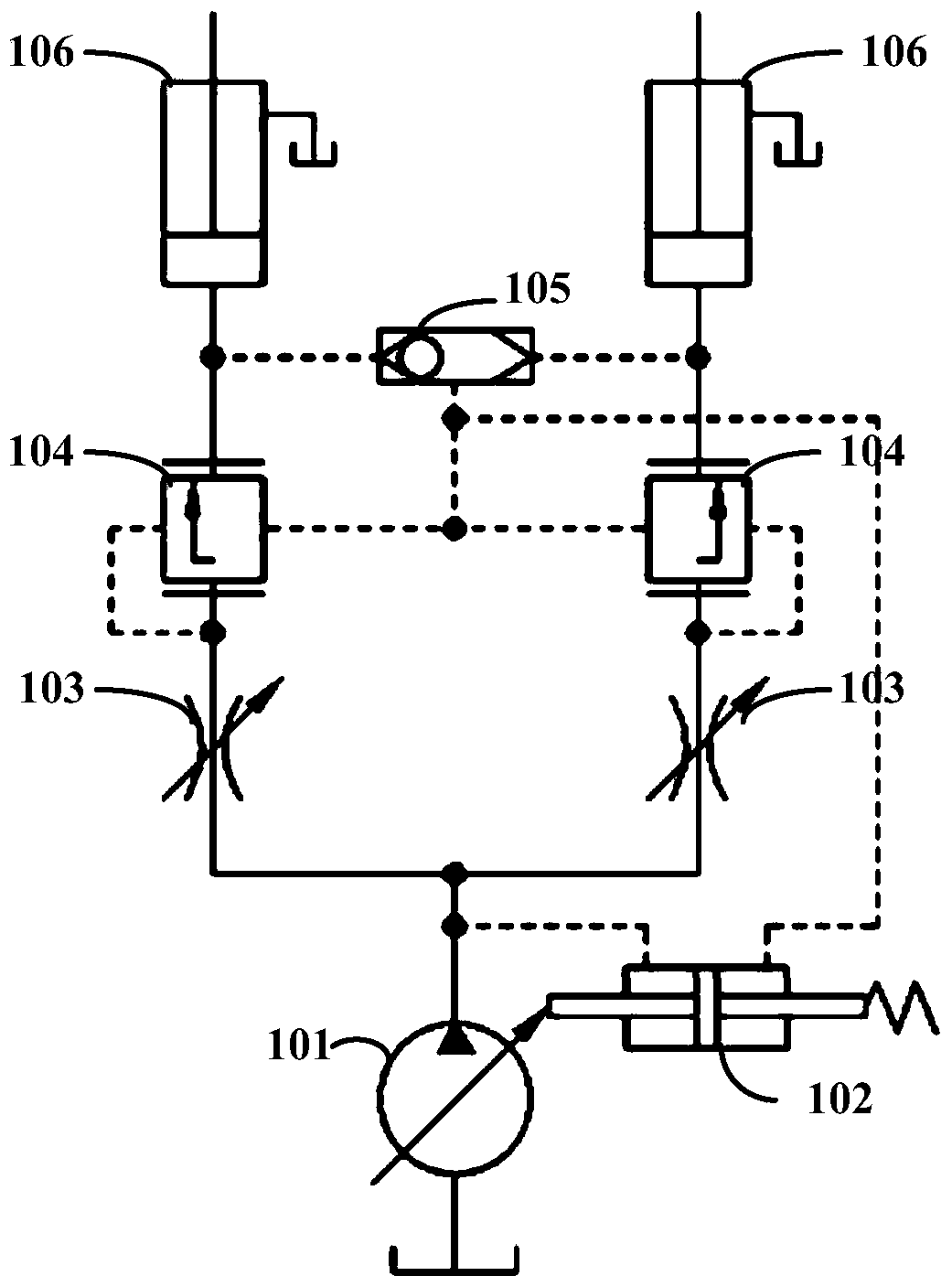Electro-proportional flow distribution method and system