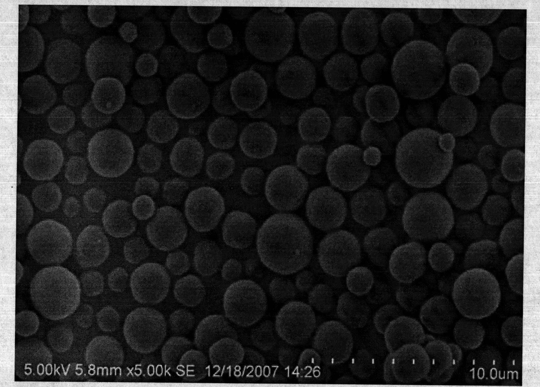 Method for preparing chloramphenicol molecularly imprinted polymeric microspheres