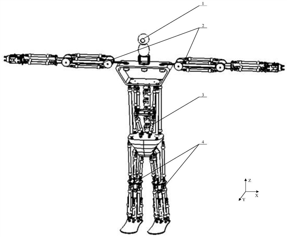 Pneumatic humanoid robot system