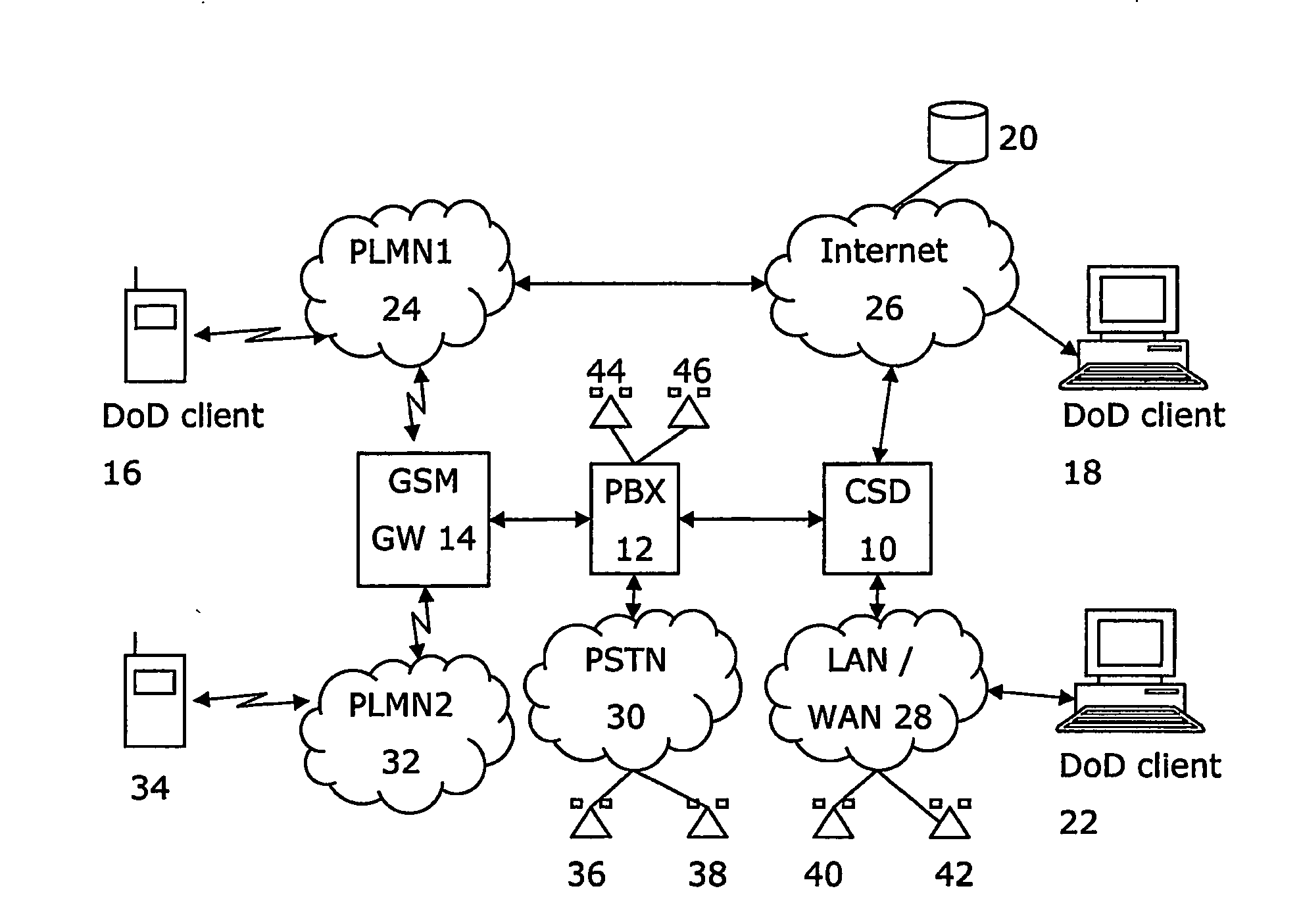 Method, Call Setup Device and Computer Product for Controlling and Setting Up Calls with Reduced Costs