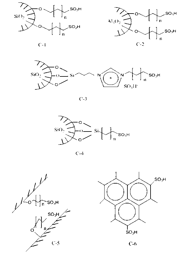 Environment-friendly preparation method of pentaerythritol acrylic ester and derivate