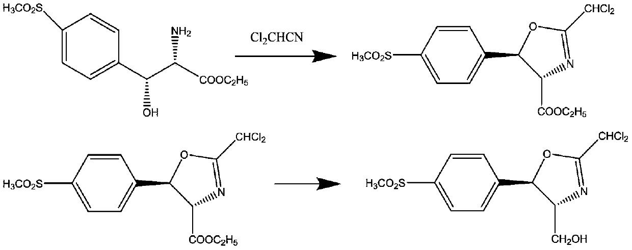 Preparation method for cyclized intermediate of florfenicol