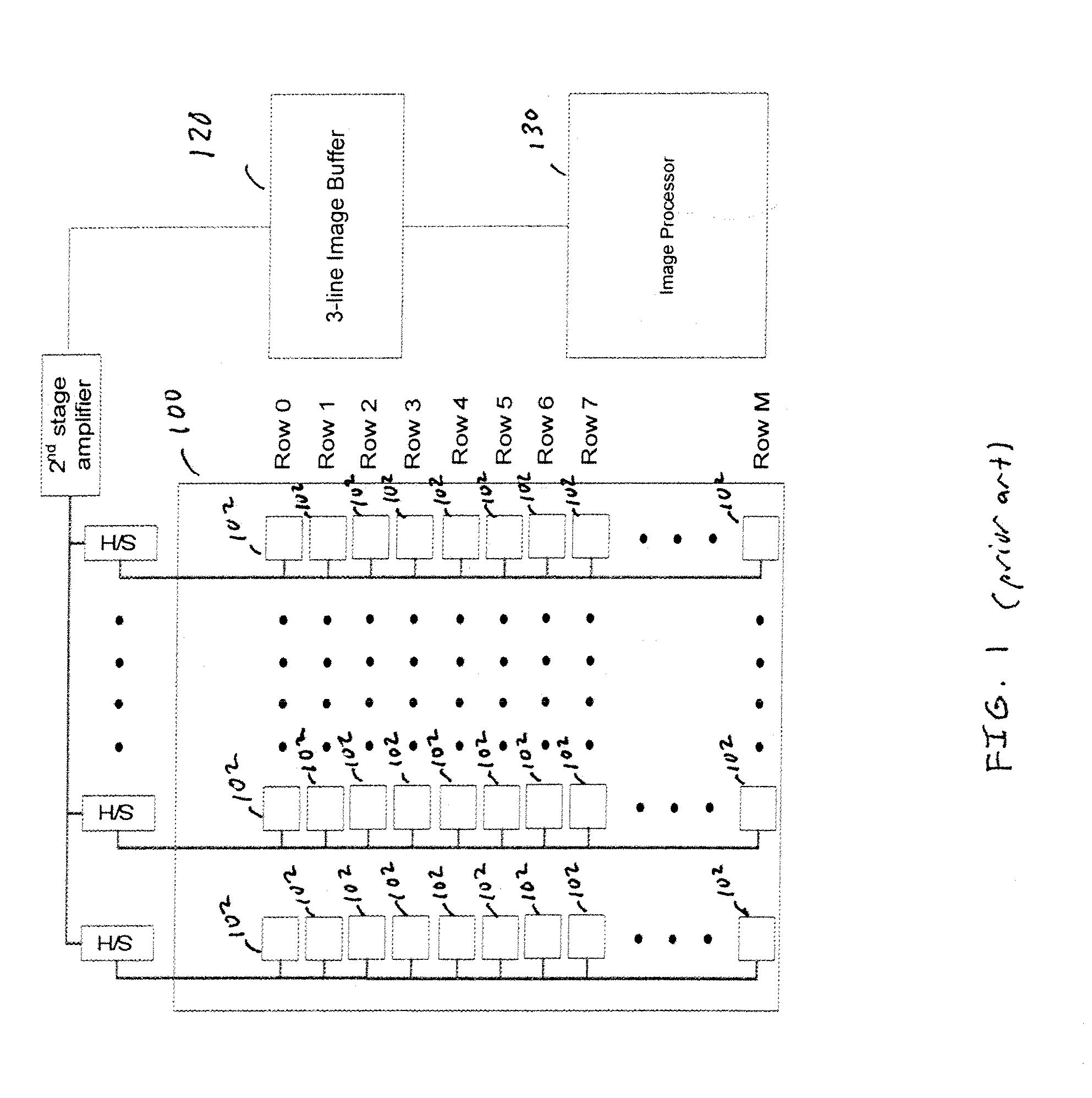 High dynamic range sensor with reduced line memory for color interpolation