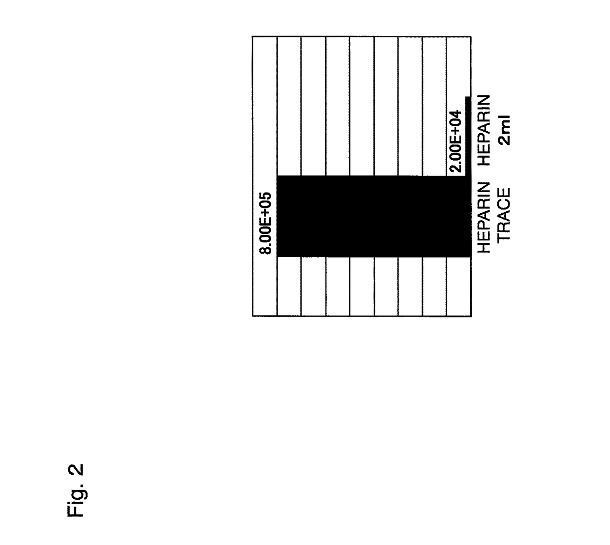 Cell growth method and pharmaceutical preparation for tissue repair and regeneration