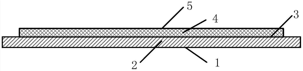 Circuit board with shielding structure and preparation method thereof