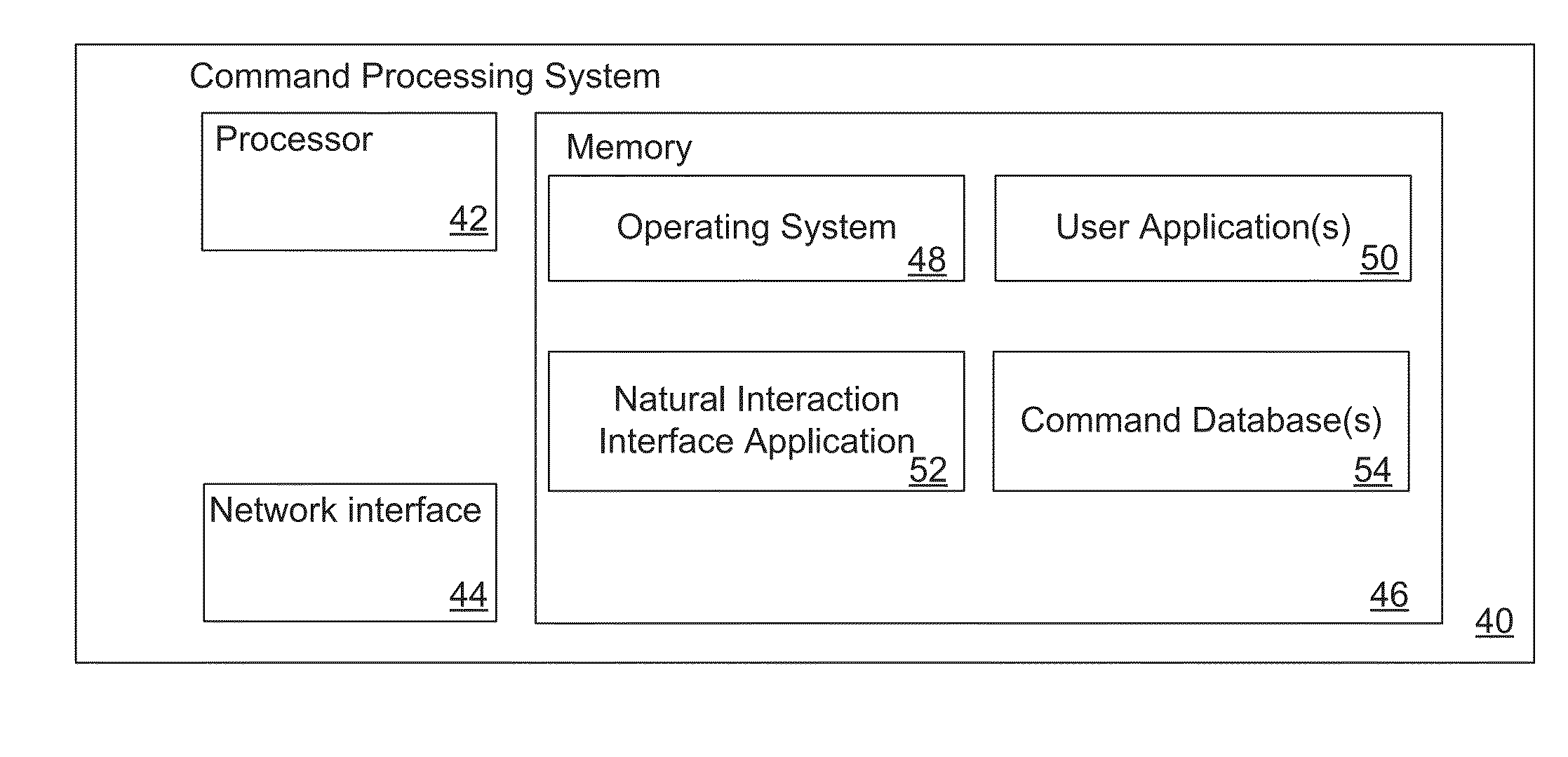Systems and methods for natural interaction with operating systems and application graphical user interfaces using gestural and vocal input