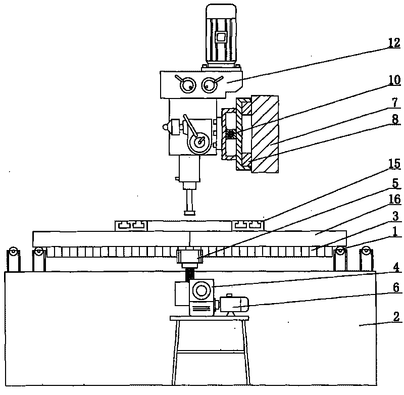 Milling machine special for magnetic turning guideway