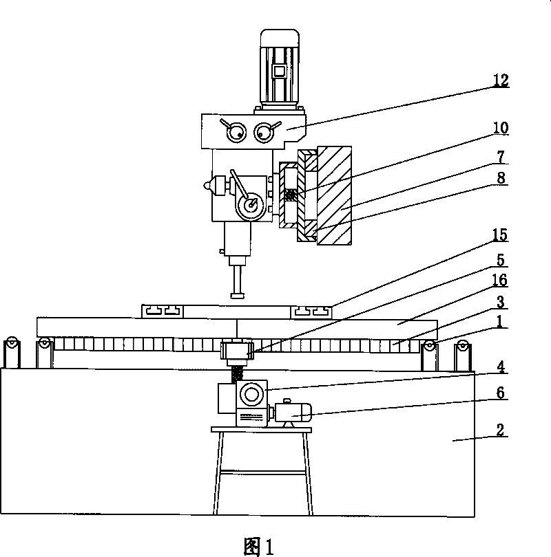 Milling machine special for magnetic turning guideway