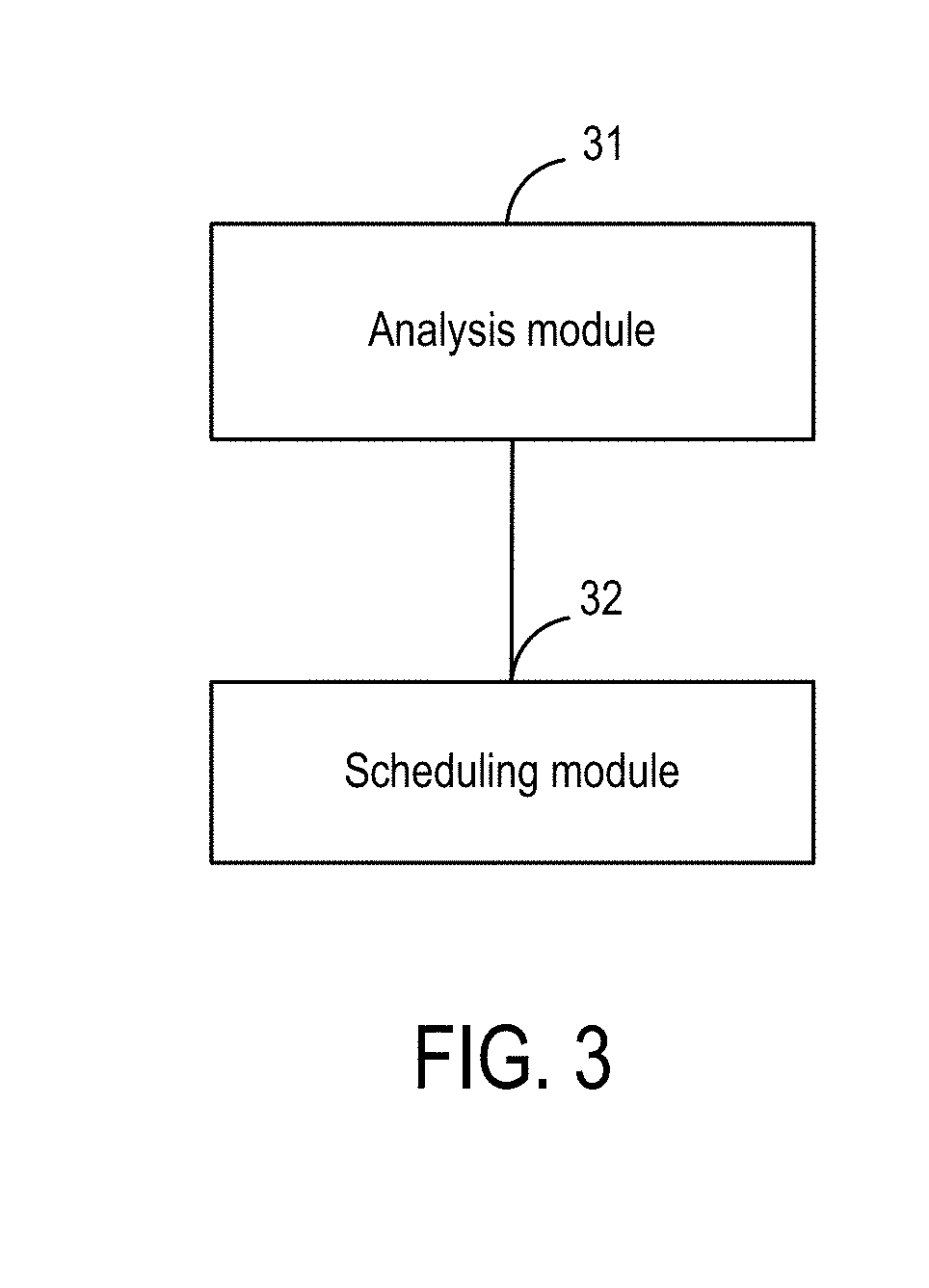 Method and apparatus for task scheduling