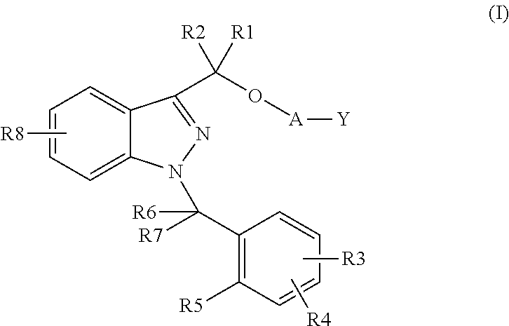 1-benzyl-3-hydroxymethylindazole derivatives and use thereof in the treatment of diseases based on the expression of MCP-1, CX3CR1 and P40