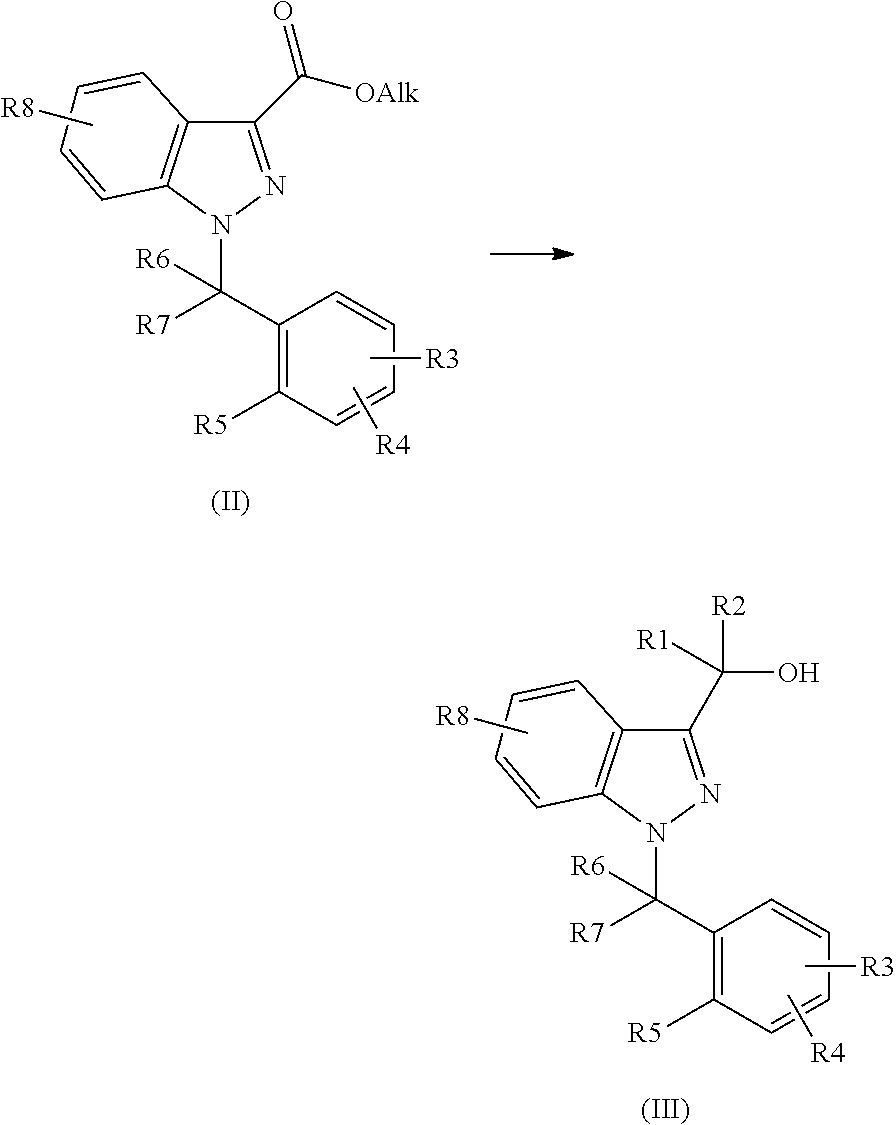 1-benzyl-3-hydroxymethylindazole derivatives and use thereof in the treatment of diseases based on the expression of MCP-1, CX3CR1 and P40