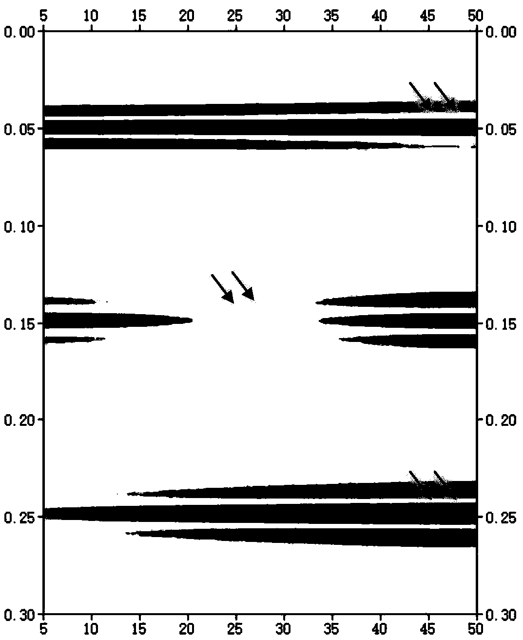 A Method and Device for Wavelet Stretching Correction of Seismic Gauge Based on Multi-Wavelet Decomposition