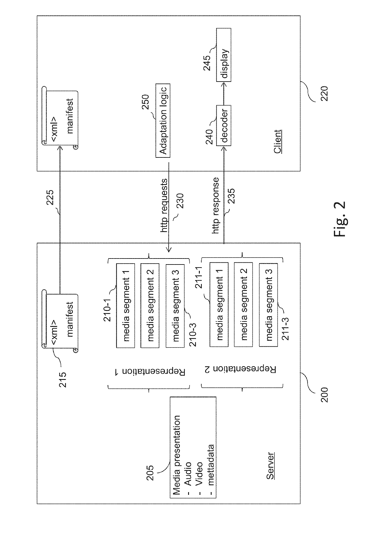 Method, device, and computer program for improving streaming of virtual reality media content