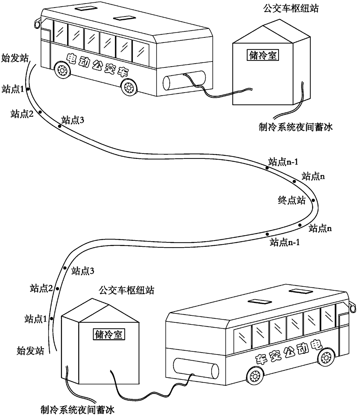 A radiant air-conditioning system for electric buses with phase-change energy storage