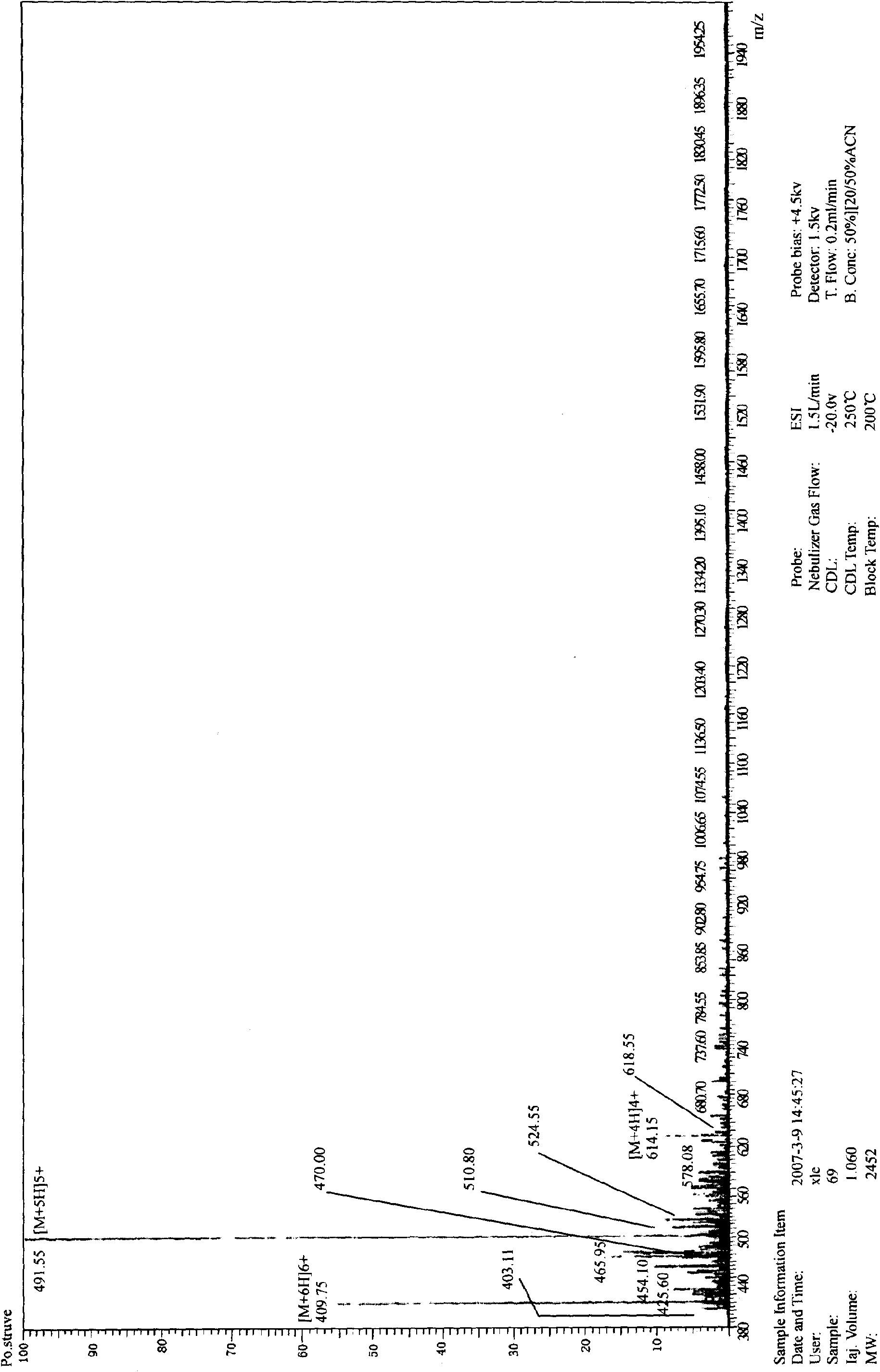 Synthetic antibacterial peptide and preparation method and application thereof