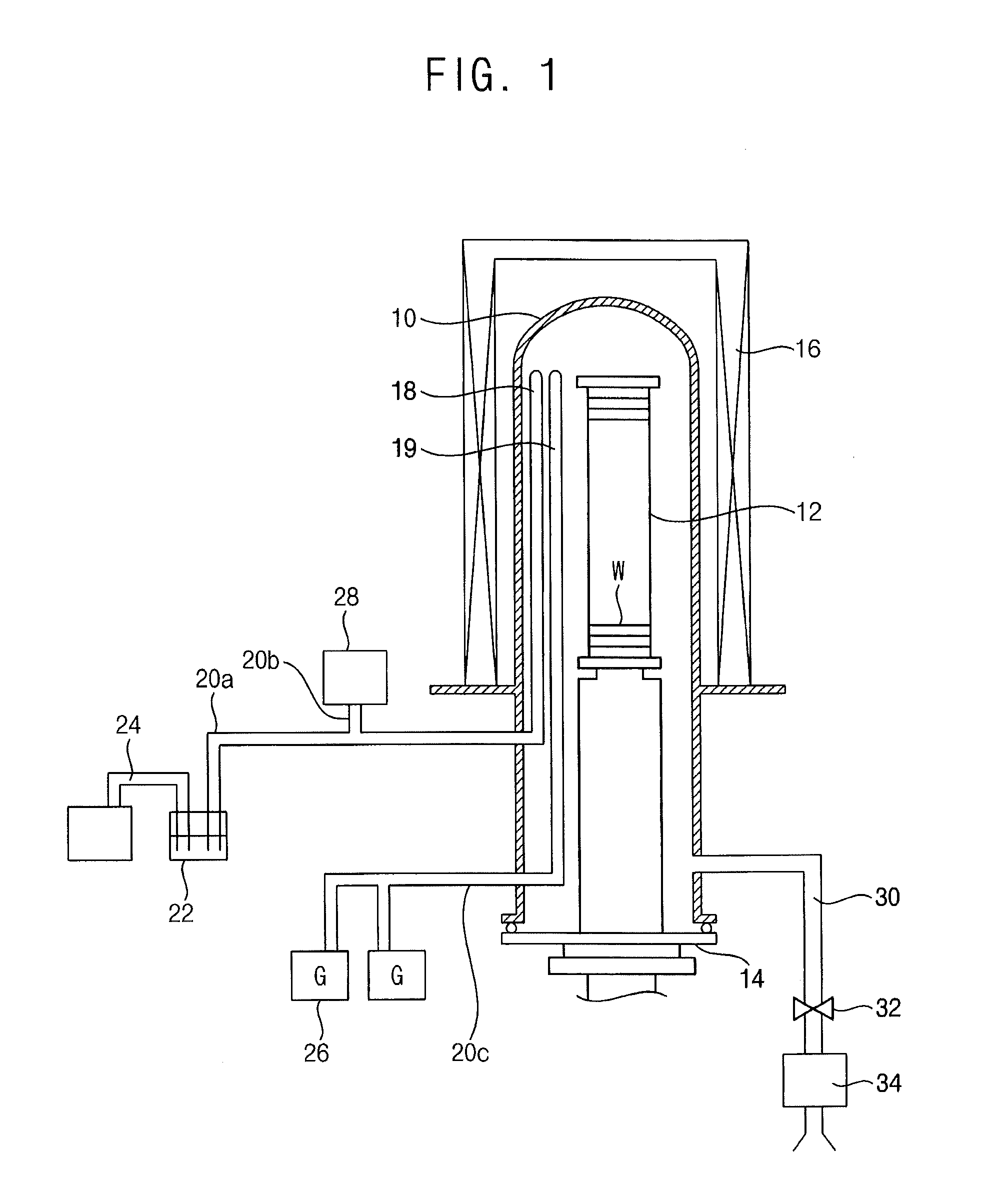 Method of forming a dielectric layer and method of manufacturing a semiconductor device using the same