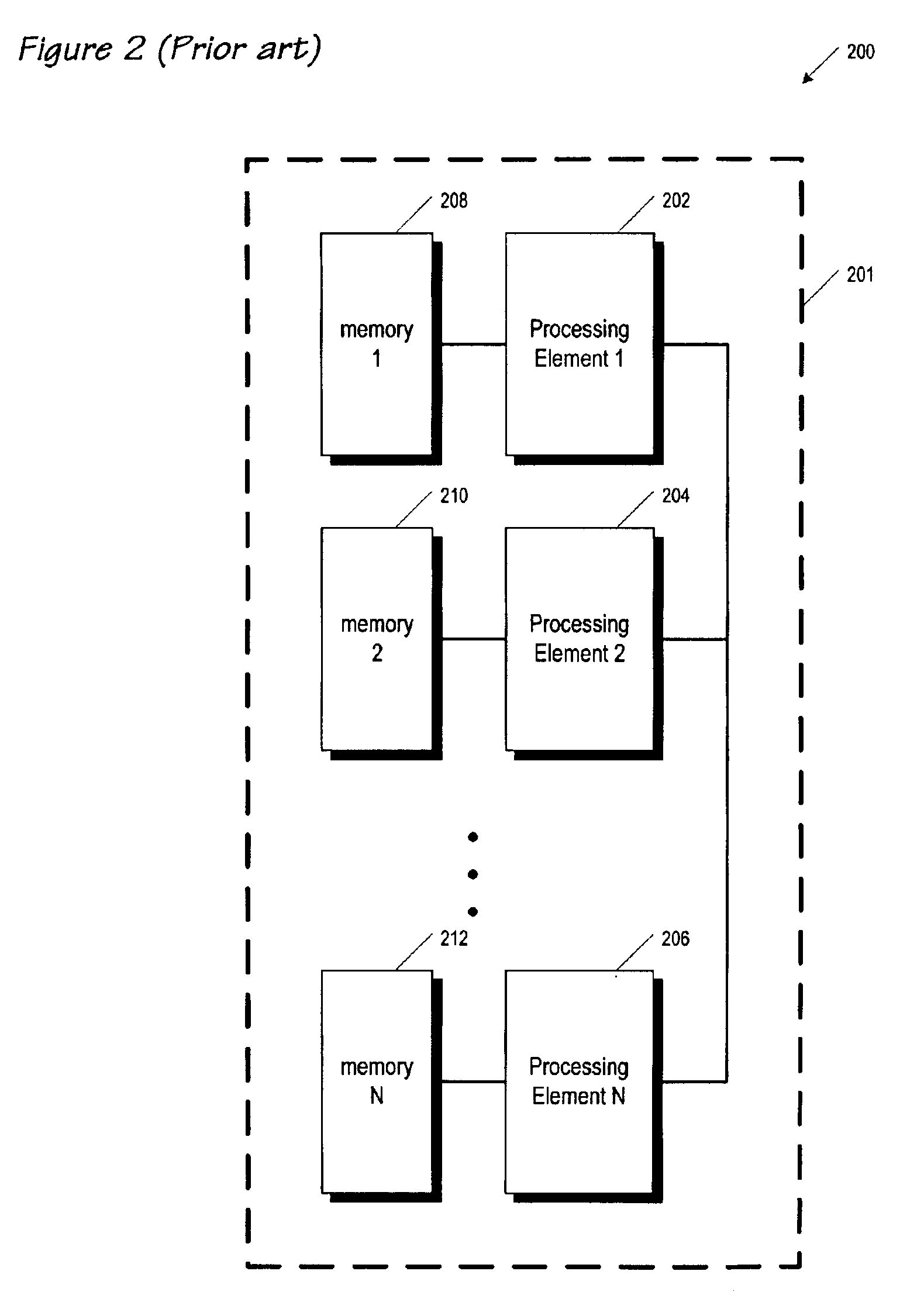 Mechanism for proxy management of multiprocessor storage hierarchies