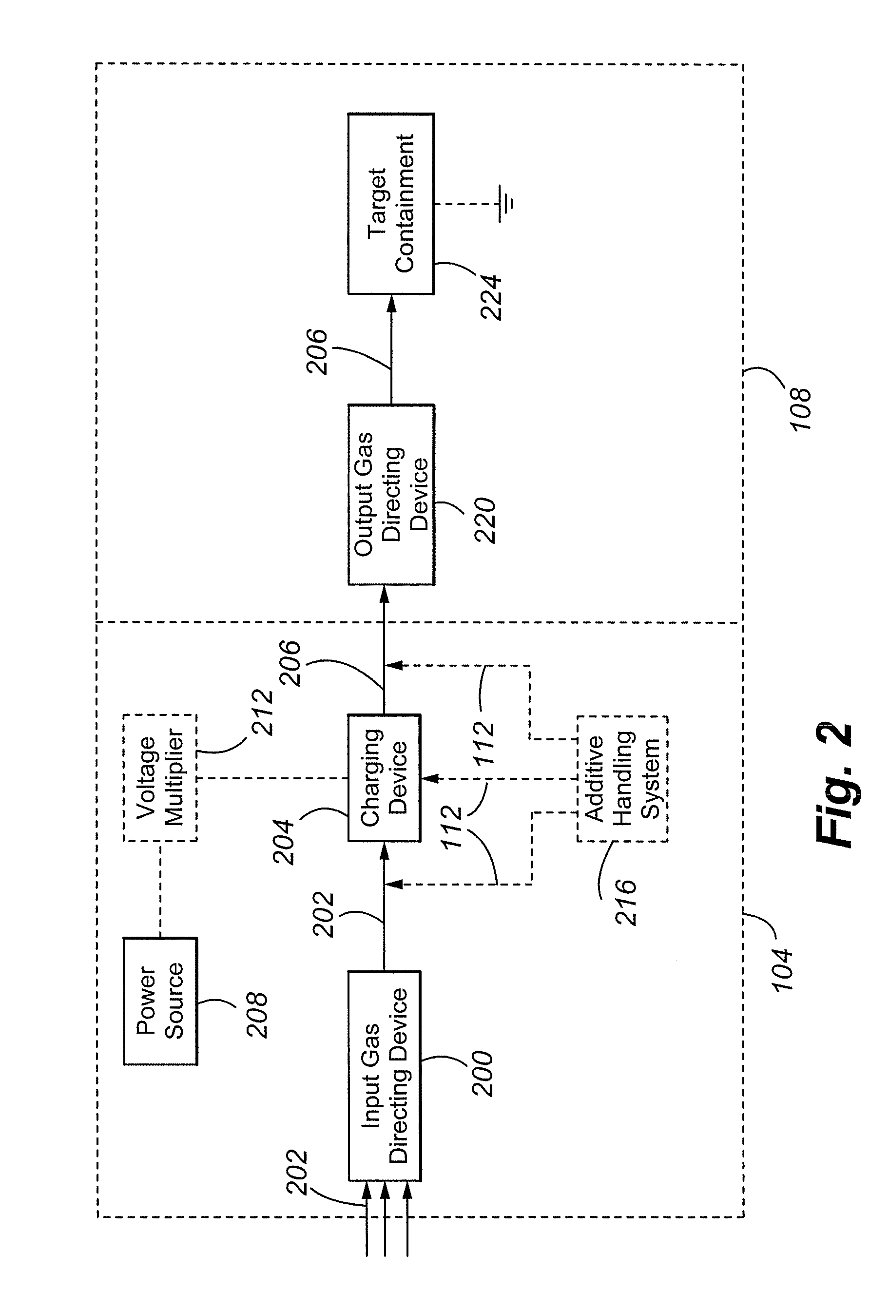 Electrotherapeutic treatment device and method