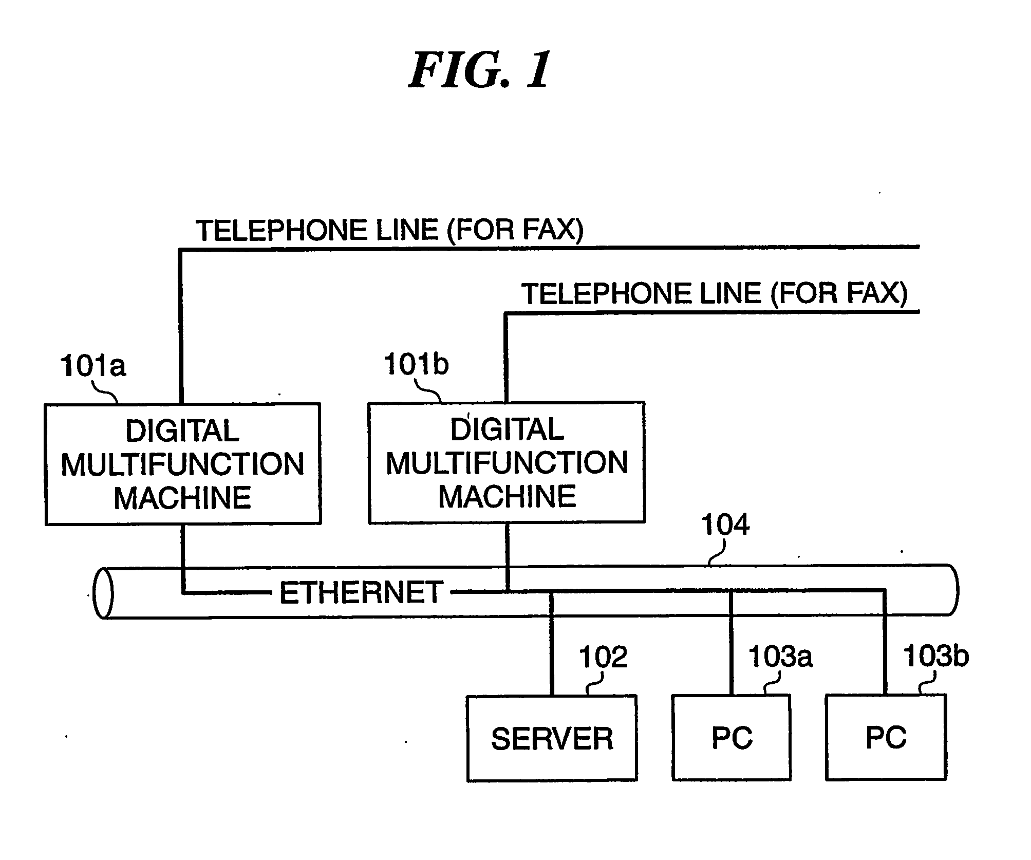 Image forming apparatus having reduced power consumption mode, control method therefor, network system including the image forming apparatus, and control method therefor