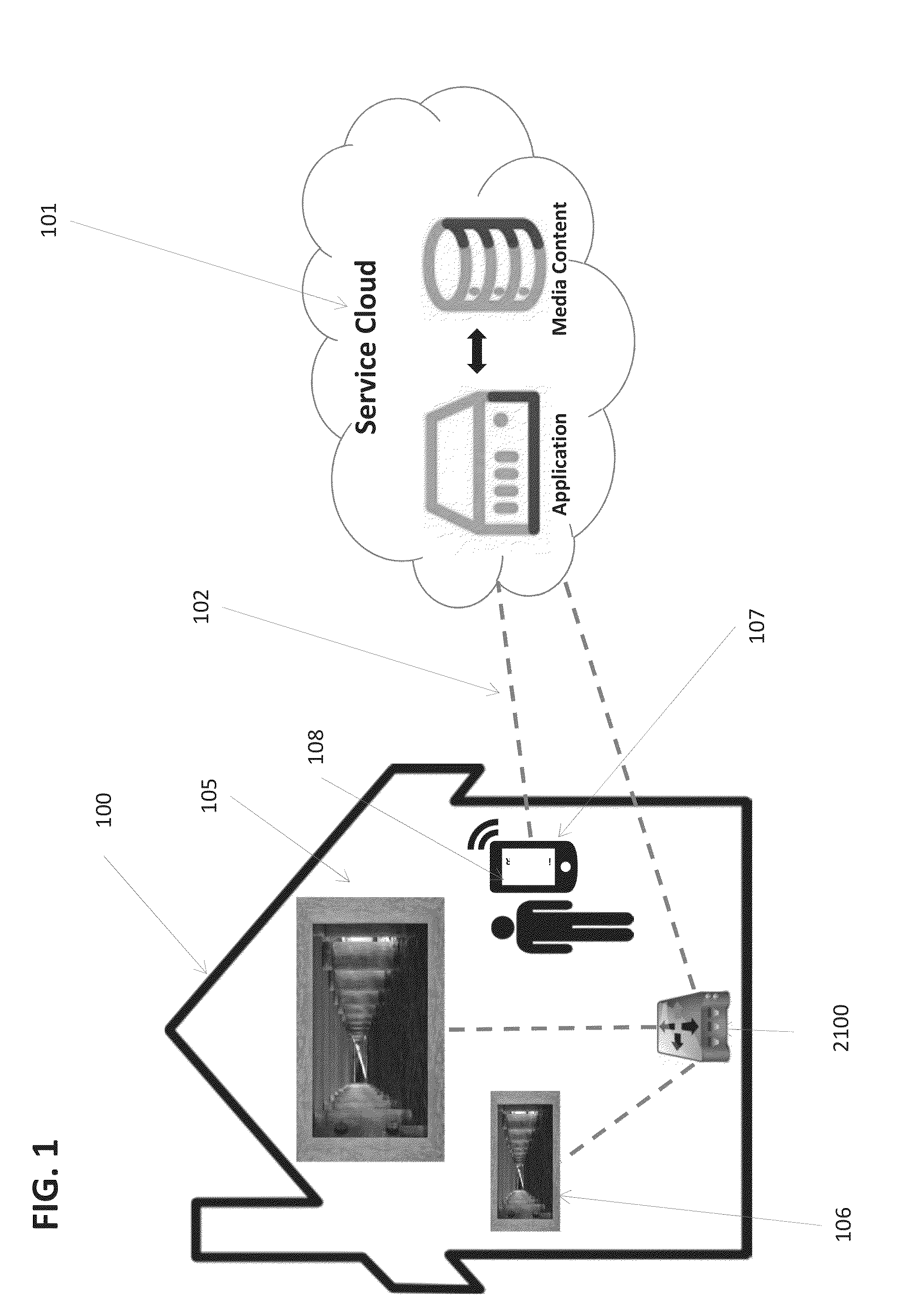 Systems and Methods for Distributing, Displaying, Viewing, and Controlling Digital Art and Imaging
