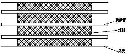 Condensation treatment method and device for removing siloxane components in biomass gas