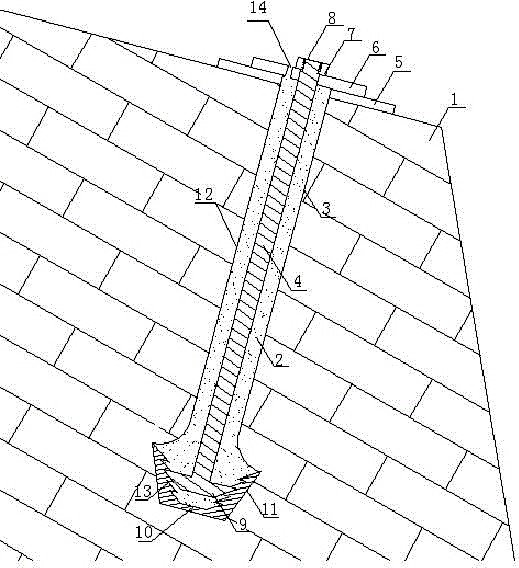 A prestressed anchor rod preventing pulling out from the anchor hole