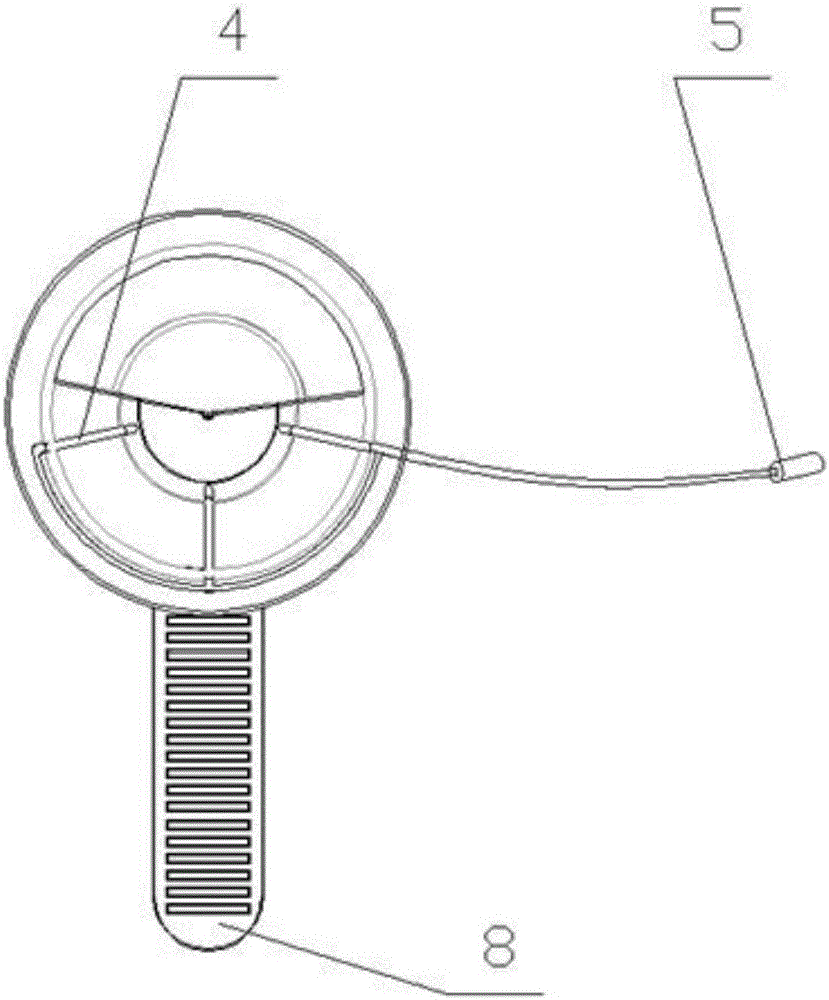 Anoscope