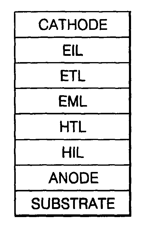 Phenylcarbazole-based compound and organic electroluminescent device employing the same