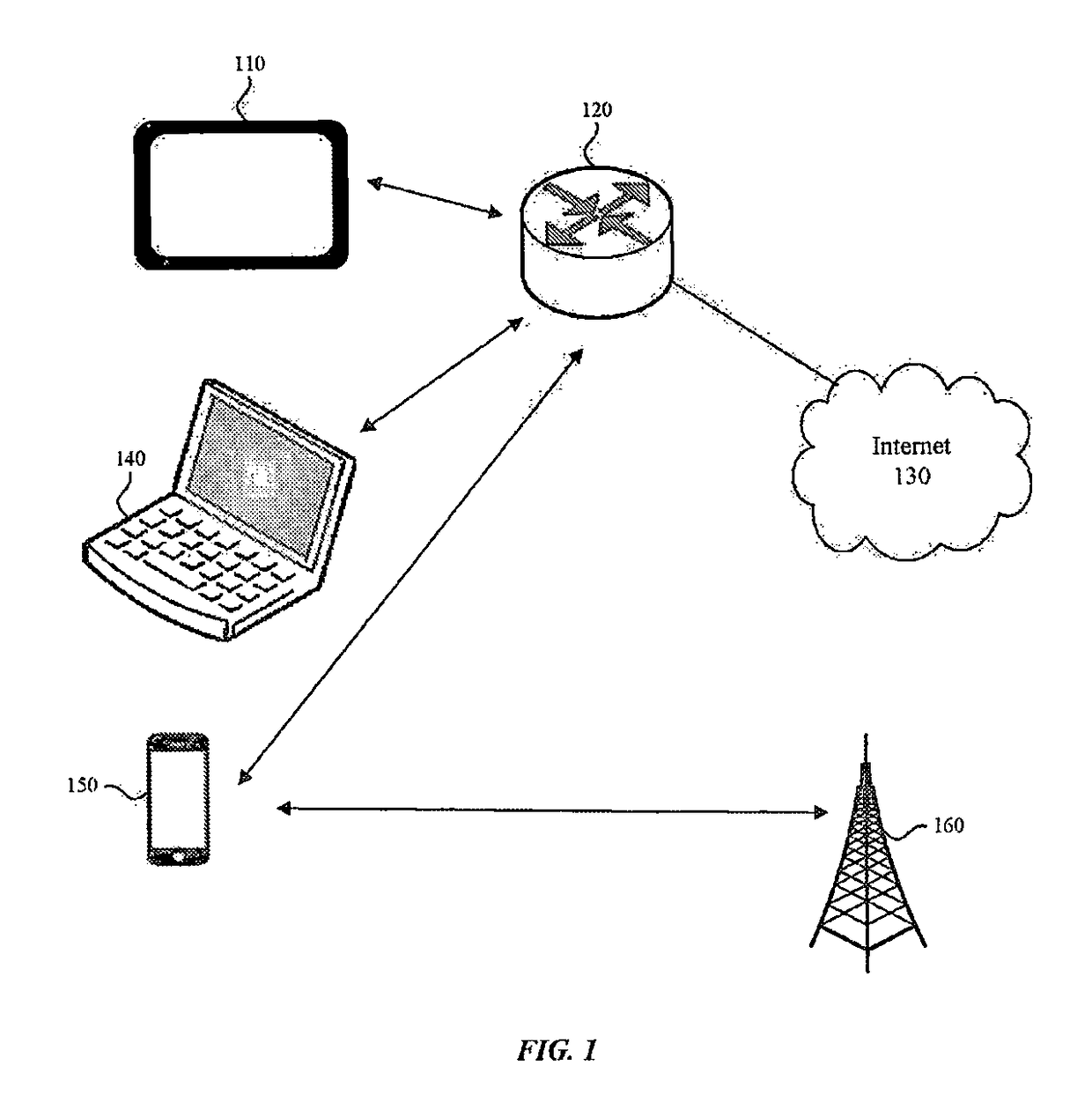 System and method for peak-to-average power ratio reduction of OFDM signals via weighted gradient-based adaptive peak cancellation