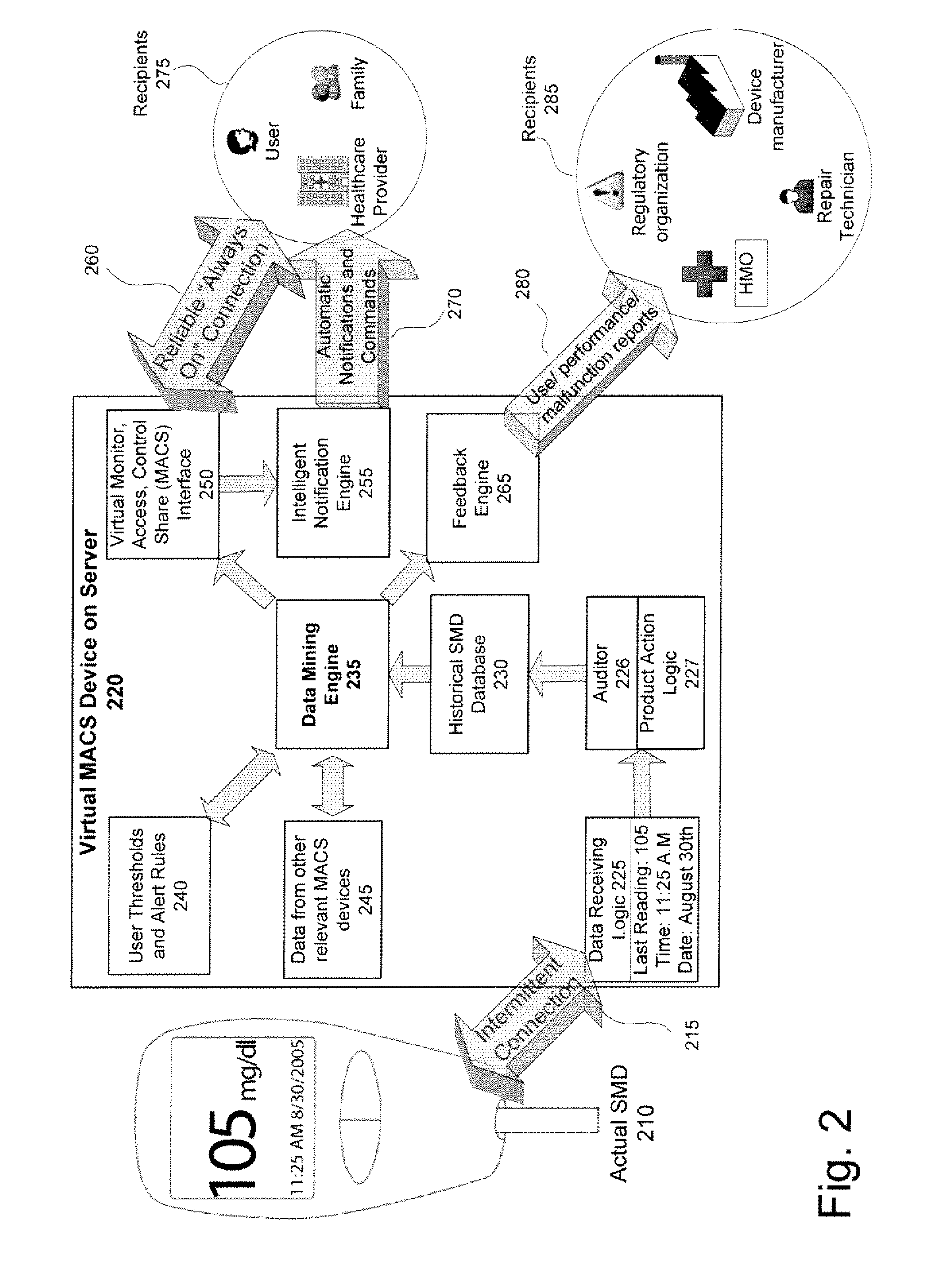 Telemedicine system for preliminary remote diagnosis of a patient