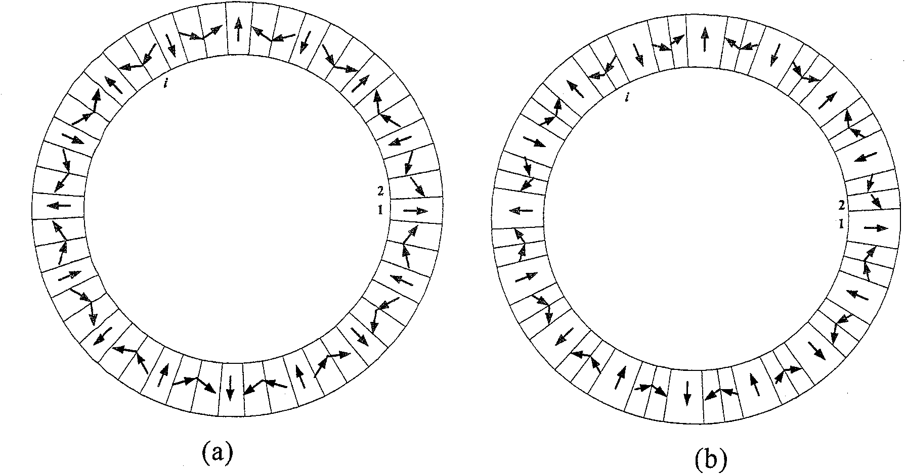 Torque motor for satellite antenna pointing mechanism