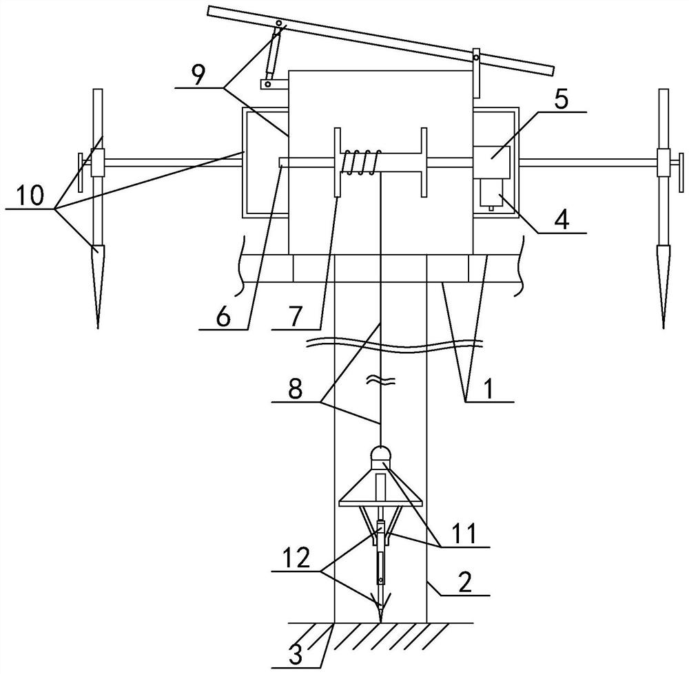 Deep well grounding device for high soil resistivity area