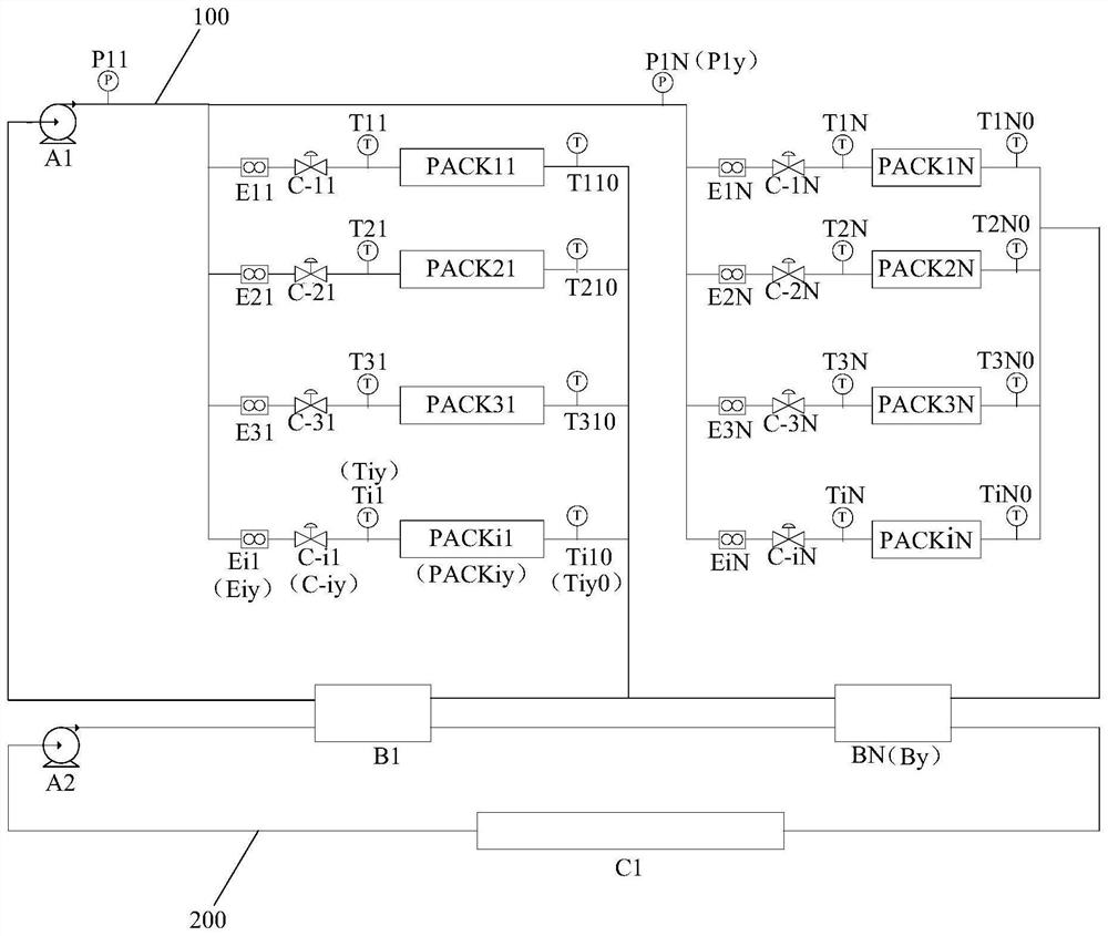 Fuel cell heat dissipation system for high-power power station and control method