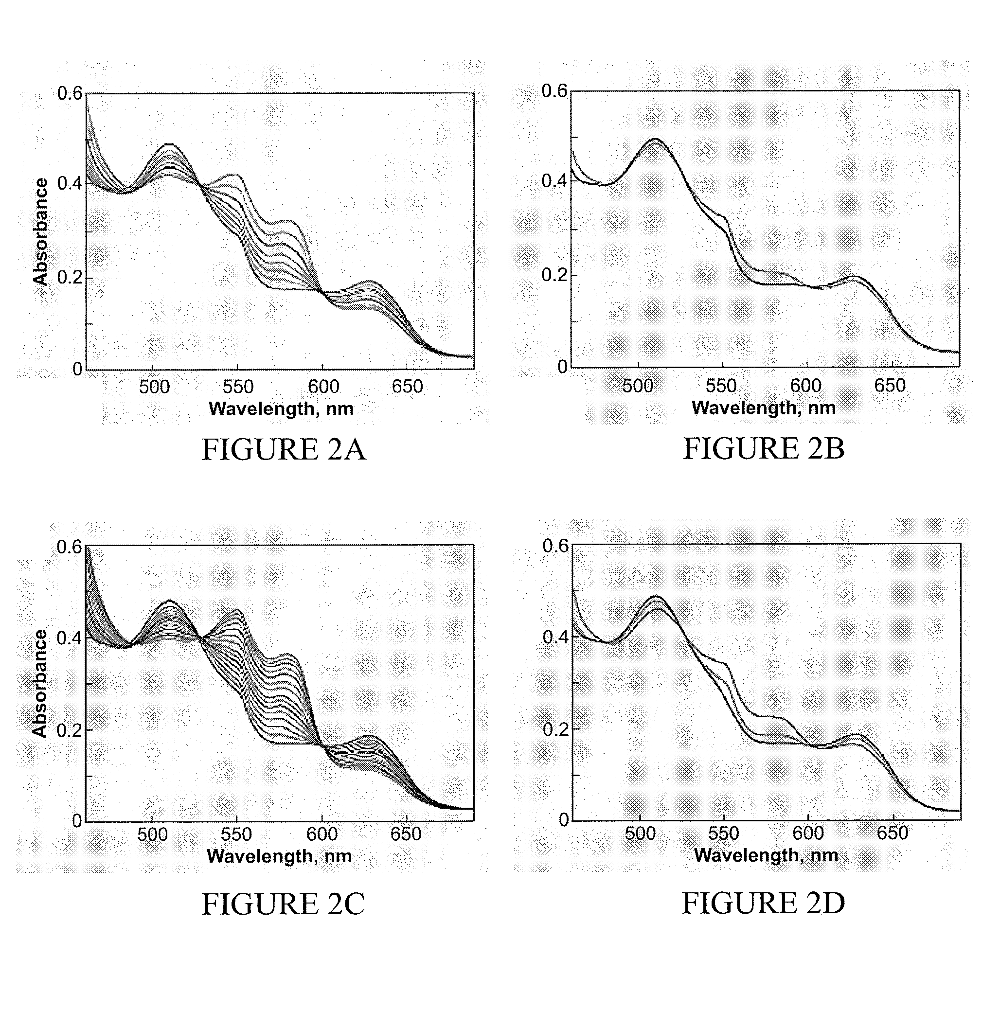 Nitroxyl (HNO) releasing compounds and uses thereof in treating diseases