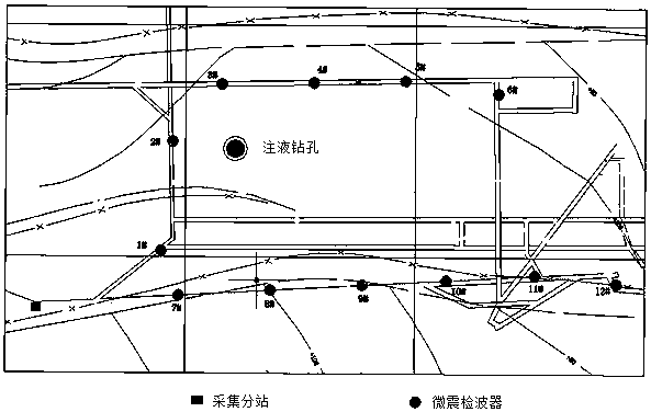 A description method of groundwater flow field based on artificial injection