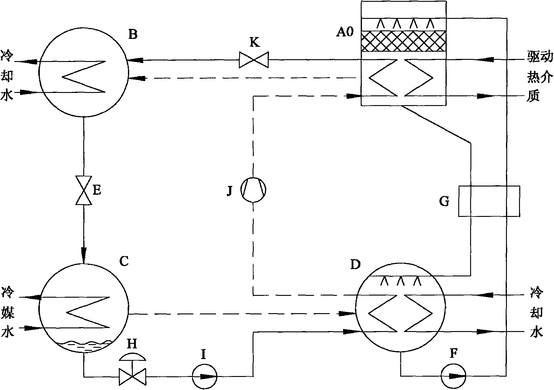 Compression-absorption type refrigerating machine