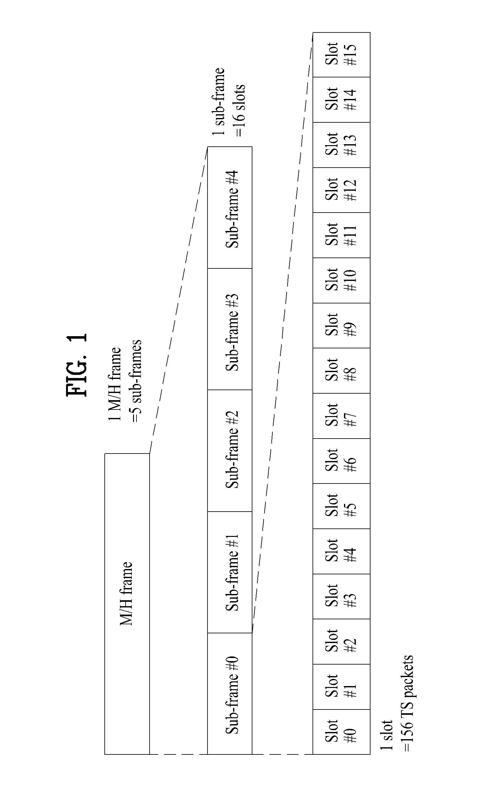 Transmitting/receiving system and method for processing a broadcast signal