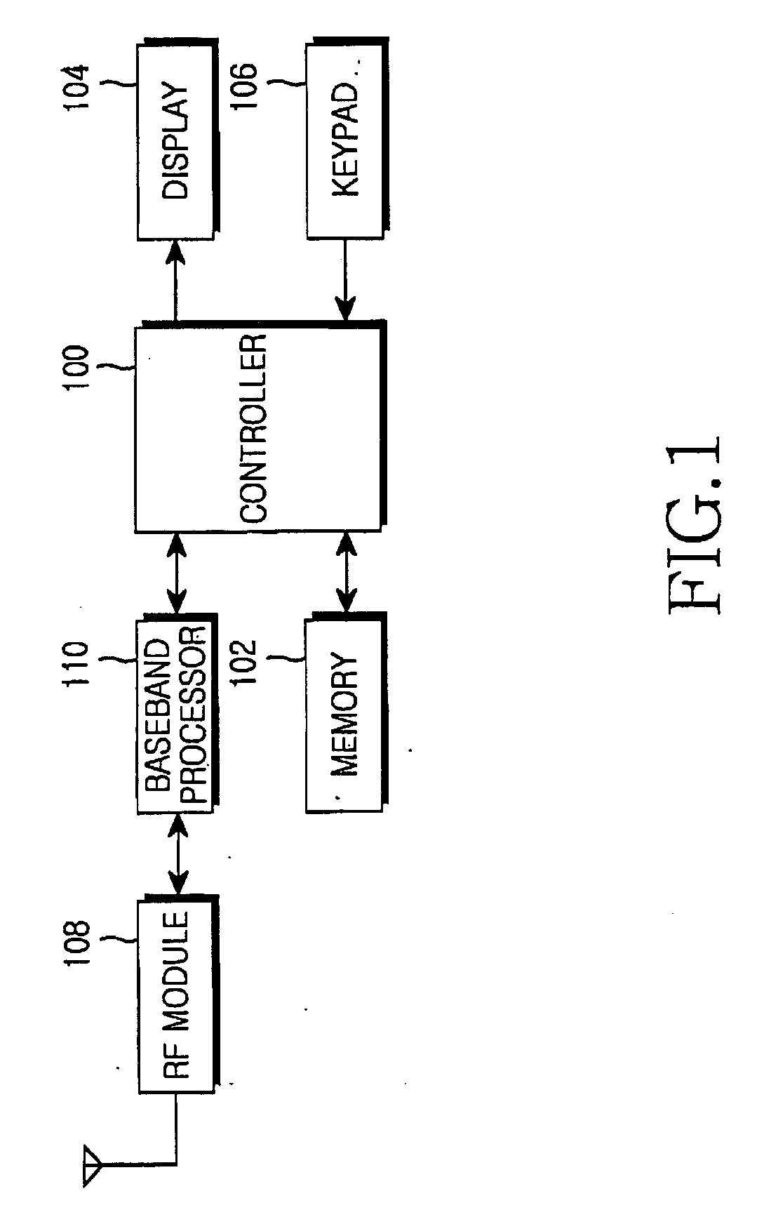 Apparatus and method for managing messages in mobile communication terminal