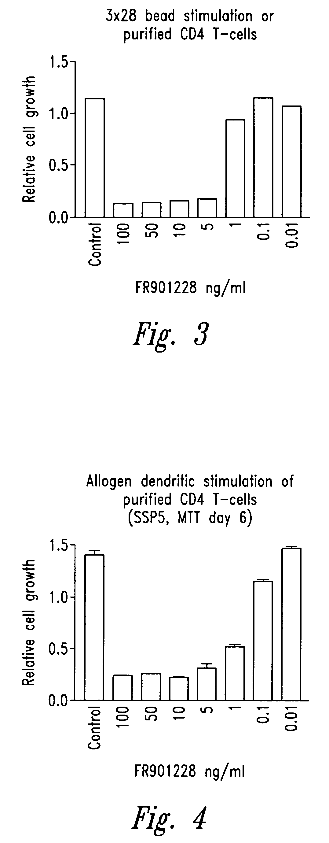 Depsipeptide and congeners thereof for use as immunosuppressants