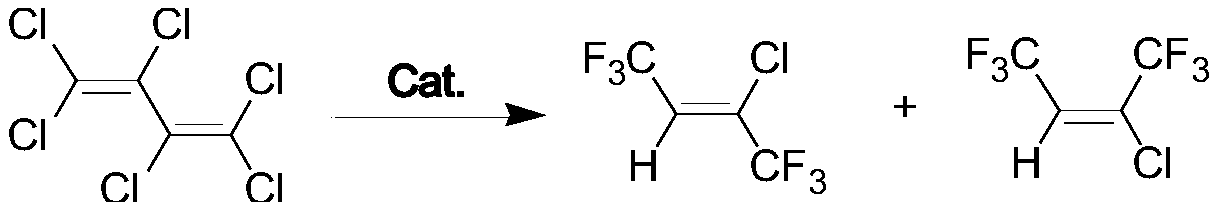 Conversion method for hexachlorobutadiene