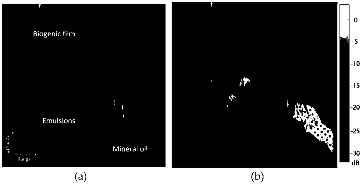 Precise extracting method for sea surface oil spilling area through remote sensing of polarized synthetic aperture radar