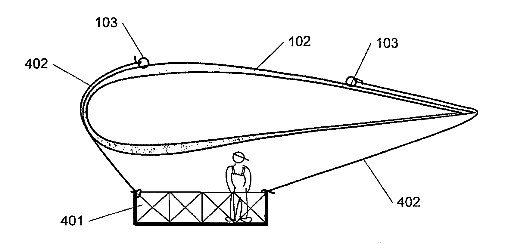 Attachment Devices on a Wind Turbine Blade and a Method of Servicing Utilising these Device