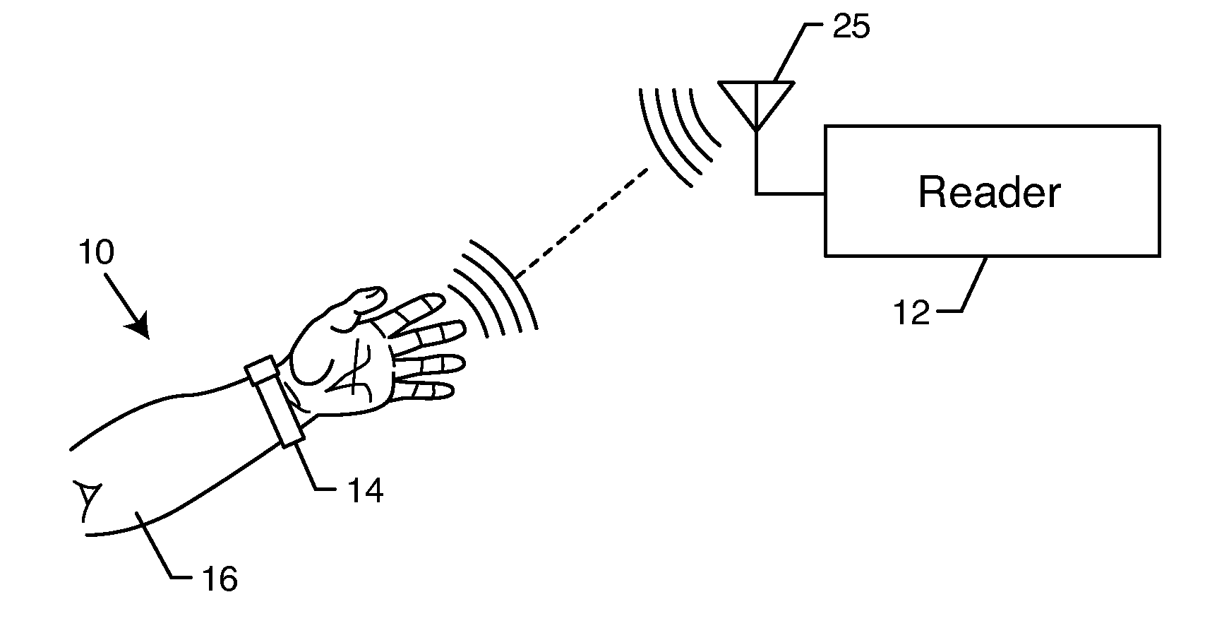 Semi-active RFID tag and related processes