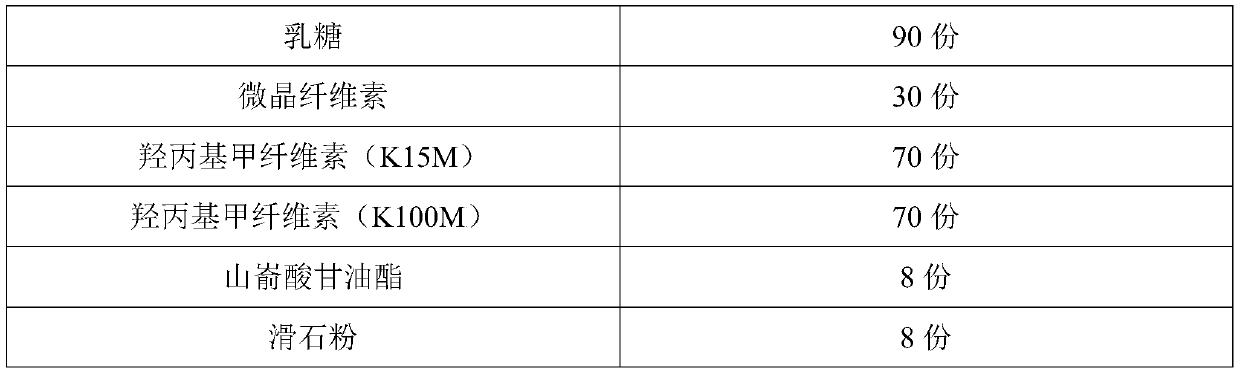 Medicinal composition containing fesoterodine and preparation method thereof